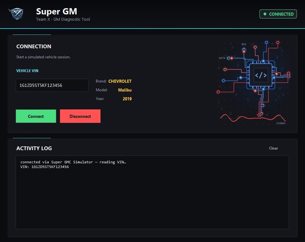 Super GM Tool — connected to a Chevrolet Malibu in a live VIN session